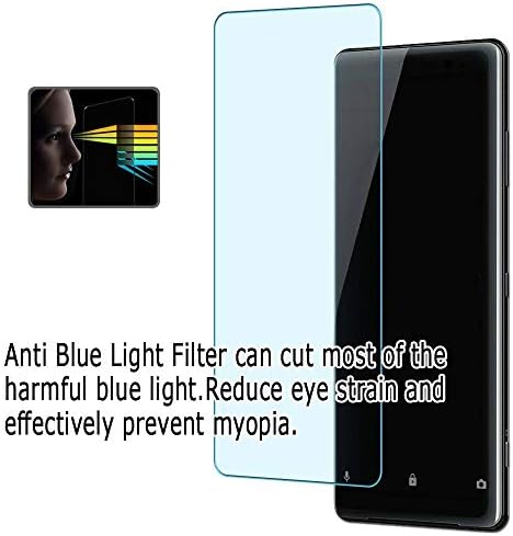 Puccy 2 Paket Anti mavi ışık ekran koruyucu film ile uyumlu MSI GS73VR 6RF STEALTH PRO (003JP) 17.3 TPU koruma (Temperli