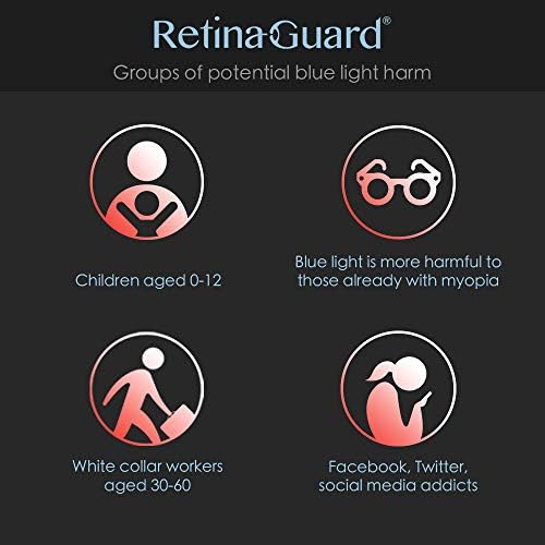RetinaGuard Parlama Önleyici ve mavi ışık önleyici ekran koruyucu için iPhone 11 Pro Max / XS Max (6.5 inç), SGS ve