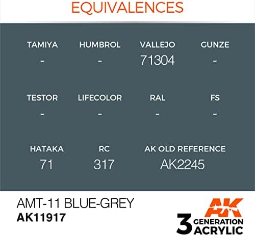 AK Akrilik 3Gen Uçak AK11917 AMT-11 Mavi-Gri (17ml)