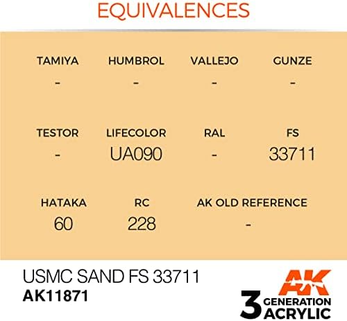 AK Akrilik 3Gen Uçak AK11871 USMC Kum FS 33711 (17 ml)